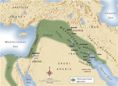 حضارات بلاد الشام