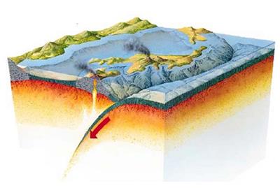 نظرة جيولوجية عن اسباب حدوث الزلازل