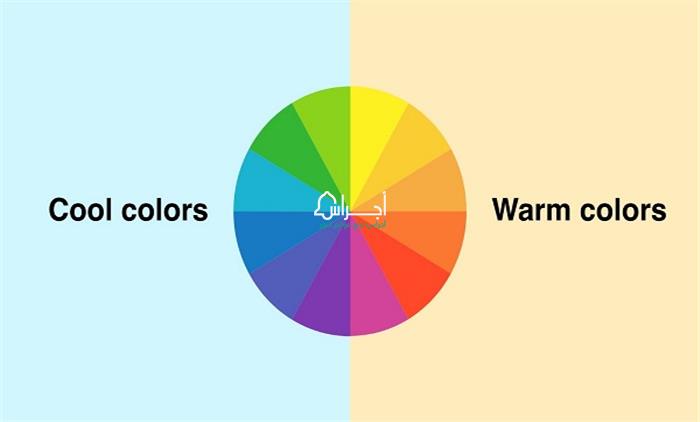  أهمية الالوان في التصميم - لغة الألوان
