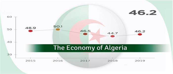 اقتصاد الجزائر 